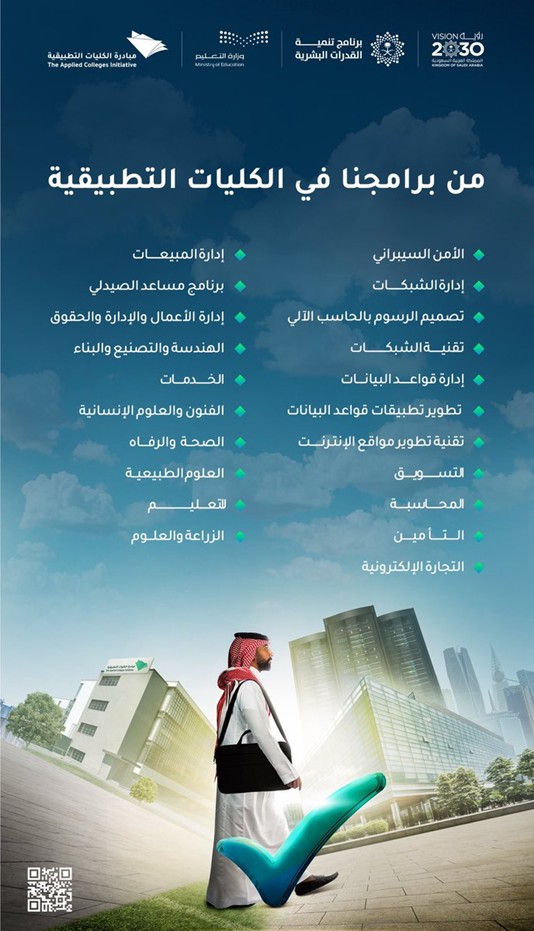 Executive Education @ PSAU 4