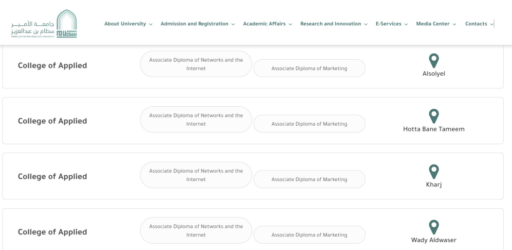 Executive Education Programmes and Short Courses