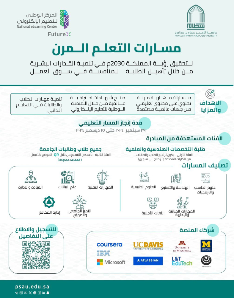 Executive Education Programmes and Short Courses